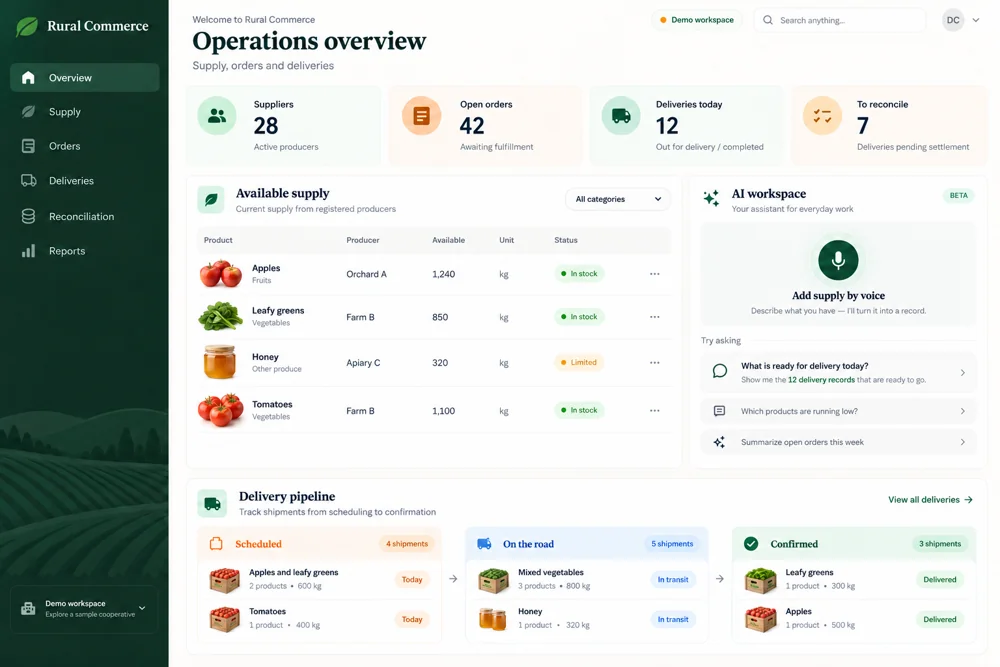 Rural Commerce · AI-generated interface concept with fictional sample content